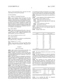 ADJUVANT COMPOSITIONS COMPRISING A NON-IONIC ISOTONICITY AGENT diagram and image