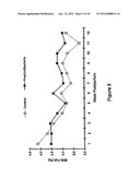 DIRECT-FED MICROBIAL diagram and image