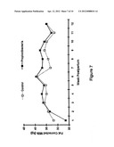 DIRECT-FED MICROBIAL diagram and image