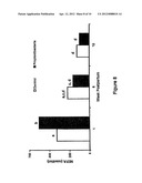 DIRECT-FED MICROBIAL diagram and image