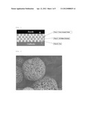 ORGANIC/INORGANIC COMPOSITE ELECTROLYTE AND ELECTROCHEMICAL DEVICE     PREPARED THEREBY diagram and image