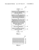 Non-PVC Film and Non-PVC Film Laminate diagram and image