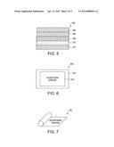 Non-PVC Film and Non-PVC Film Laminate diagram and image