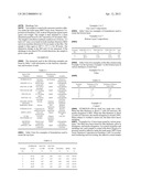 Non-PVC Film and Non-PVC Film Laminate diagram and image