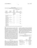 Thermoplastic Multilayer Interlayer Polymer Film and Related Glass     Laminate Composite Including Same diagram and image