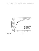 CONDUCTIVE CIRCUIT CONTAINING A POLYMER COMPOSITION CONTAINING THERMALLY     EXFOLIATED GRAPHITE OXIDE AND METHOD OF MAKING THE SAME diagram and image