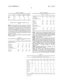 PROCESS FOR THE PRODUCTION OF PROPYLENE RANDOM COPOLYMERS FOR INJECTION     MOULDING APPLICATIONS diagram and image