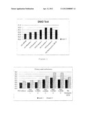 AMPHIPHILIC POLYCONDENSATION PRODUCTS AND USE IN COMBINATION WITH     POLYESTER OR POLYESTER CONTAINING SURFACES diagram and image