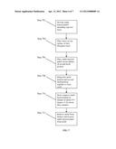 RIGIDITY CONTROLLED FIBERGLASS diagram and image