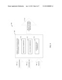 RIGIDITY CONTROLLED FIBERGLASS diagram and image