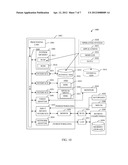 RIGIDITY CONTROLLED FIBERGLASS diagram and image