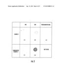 METHOD OF DYEING CELLULOSIC SUBSTRATES diagram and image