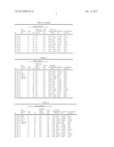 METAL-CLAD LAMINATE AND METHOD FOR PRODUCTION OF METAL-CLAD LAMINATE diagram and image