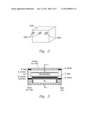 PLANAR HIGH DENSITY SODIUM BATTERY diagram and image