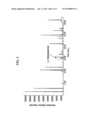 Electrode for lithium secondary battery and lithium secondary battery     including the same diagram and image