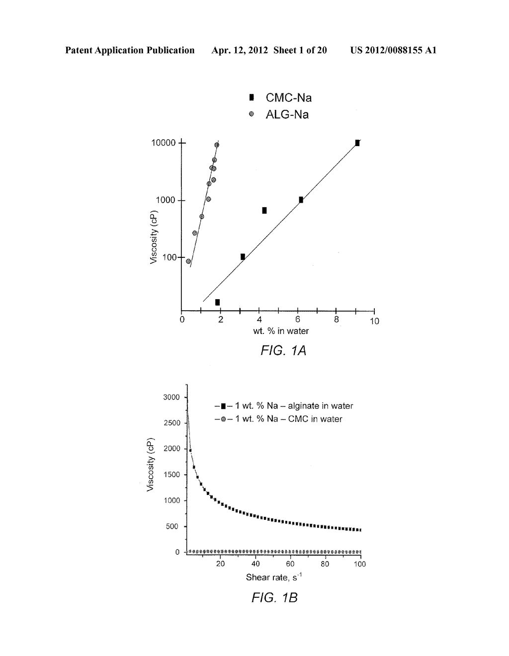 ALGINATE-CONTAINING COMPOSITIONS FOR USE IN BATTERY APPLICATIONS - diagram, schematic, and image 02