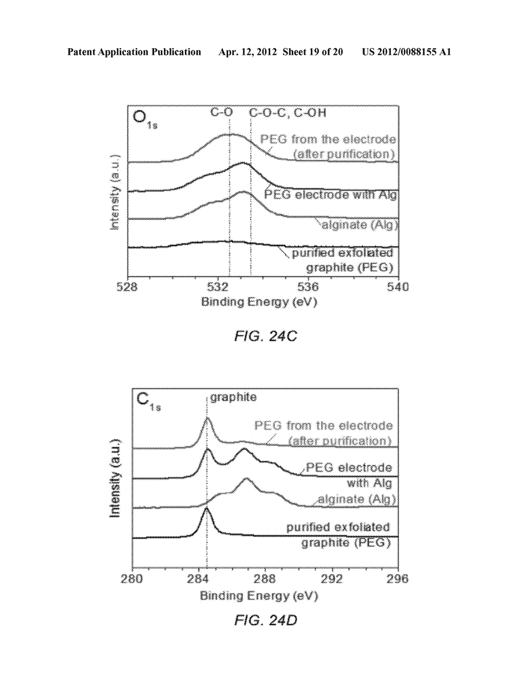 ALGINATE-CONTAINING COMPOSITIONS FOR USE IN BATTERY APPLICATIONS - diagram, schematic, and image 20