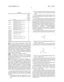 NON-AQUEOUS ELECTROLYTE SOLUTION FOR LITHIUM SECONDARY BATTERY AND LITHIUM     SECONDARY BATTERY INCLUDING THE SAME diagram and image