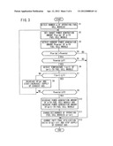 FUEL CELL SYSTEM diagram and image