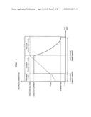 Fuel cell system and method of operating the same diagram and image