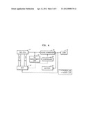 Fuel cell system and method of operating the same diagram and image