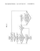 Fuel cell system and method of operating the same diagram and image