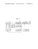 Fuel cell system and method of operating the same diagram and image