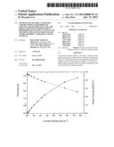 METHOD FOR THE DIRECT OXIDATION AND/OR INTERNAL REFORMING OF ETHANOL,     SOLID OXIDE FUEL CELL FOR DIRECT OXIDATION AND/OR INTERNAL REFORMING OF     ETHANOL, CATALYST AND MULTIFUNCTIONAL ELECTROCATALYTIC ANODE FOR DIRECT     OXIDATION AND/OR INTERNAL diagram and image