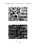 METHOD FOR THE DIRECT OXIDATION AND/OR INTERNAL REFORMING OF ETHANOL,     SOLID OXIDE FUEL CELL FOR DIRECT OXIDATION AND/OR INTERNAL REFORMING OF     ETHANOL, CATALYST AND MULTIFUNCTIONAL ELECTROCATALYTIC ANODE FOR DIRECT     OXIDATION AND/OR INTERNAL diagram and image