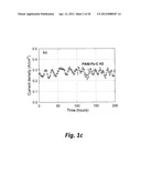 NON-PRECIOUS FUEL CELL CATALYSTS COMPRISING POLYANILINE diagram and image