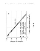 NON-PRECIOUS FUEL CELL CATALYSTS COMPRISING POLYANILINE diagram and image