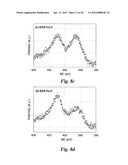 NON-PRECIOUS FUEL CELL CATALYSTS COMPRISING POLYANILINE diagram and image