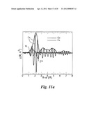 NON-PRECIOUS FUEL CELL CATALYSTS COMPRISING POLYANILINE diagram and image