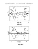 NON-PRECIOUS FUEL CELL CATALYSTS COMPRISING POLYANILINE diagram and image