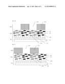 UNDERLAYER COMPOSITION AND METHOD OF IMAGING UNDERLAYER diagram and image