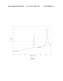 Radiation Patternable CVD Film diagram and image