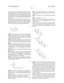 METHOD OF FORMING PATTERNS diagram and image