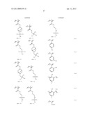 METHOD OF FORMING PATTERNS diagram and image