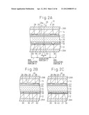 ALIGNMENT TREATMENT OF LIQUID CRYSTAL DISPLAY DEVICE diagram and image