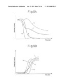 ALIGNMENT TREATMENT OF LIQUID CRYSTAL DISPLAY DEVICE diagram and image