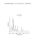 ALIGNMENT TREATMENT OF LIQUID CRYSTAL DISPLAY DEVICE diagram and image