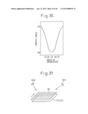 ALIGNMENT TREATMENT OF LIQUID CRYSTAL DISPLAY DEVICE diagram and image