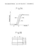 ALIGNMENT TREATMENT OF LIQUID CRYSTAL DISPLAY DEVICE diagram and image