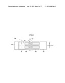 EXPOSURE APPARATUS, EXPOSURE METHOD, AND BLIND FOR EXPOSURE APPARATUS diagram and image