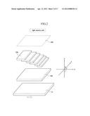 EXPOSURE APPARATUS, EXPOSURE METHOD, AND BLIND FOR EXPOSURE APPARATUS diagram and image