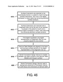 Method for Defining a Dental Framework Design Volume diagram and image