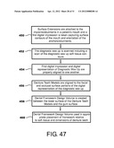 Method for Defining a Dental Framework Design Volume diagram and image