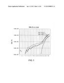 Biological Specimen Collection/Transport Compositions and Methods diagram and image