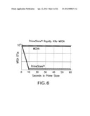 Biological Specimen Collection/Transport Compositions and Methods diagram and image