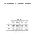 Biological Specimen Collection/Transport Compositions and Methods diagram and image